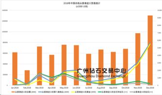 中國珠寶玉石首飾行業(yè)協(xié)會