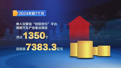 安徽汽車產業 汽 勢磅礴 駛向未來
