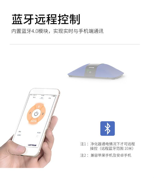 揭秘luftrum c401ab 智能家居新風尚，科技與美學的完美融合